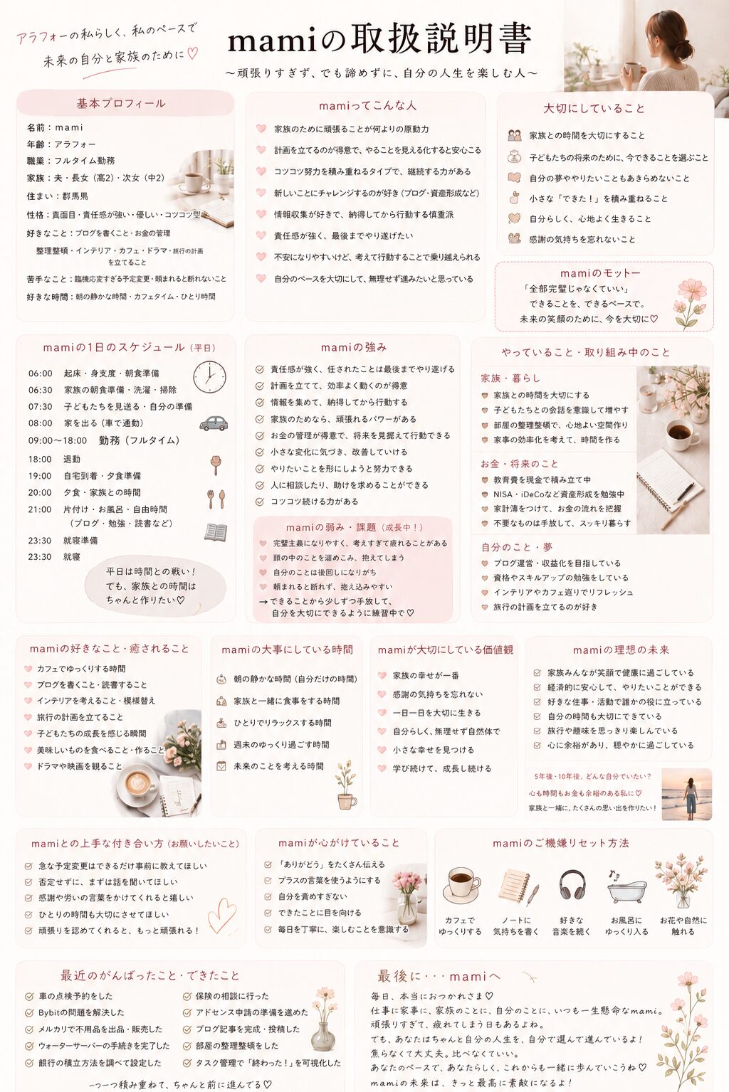 mamiの取扱説明書 完成版
