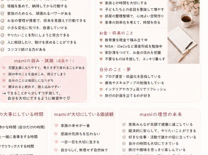 mamiの強み・現在頑張っていること