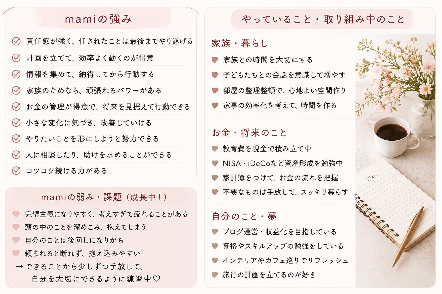 取扱説明書の一部